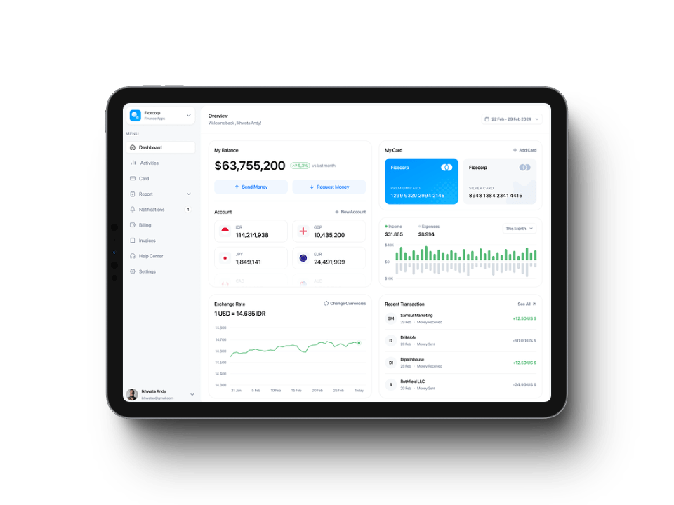 dashboard di gestionale